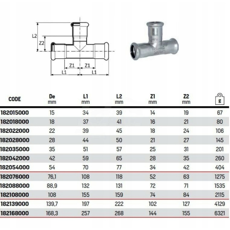 Trójnik kan-therm inoxpres 35 mm stal nierdzewna raccorderie metalliche