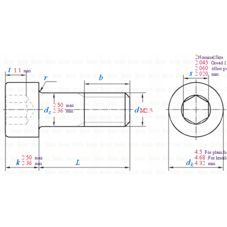 M2,5x8 śruba tytanowa imbusowa din 912 iso 4762 tytan grade 2