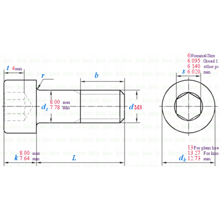 M8x20 śruba tytanowa imbusowa din 912 iso 4762 tytan grade 2