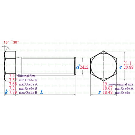 M12x60 śruba din 933 iso 4017 aluminiowa
