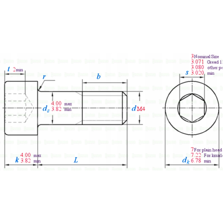 M4x12 aluminiowa śruba imbusowa din 912 śrubka pomarańczowa aluminiowa m4
