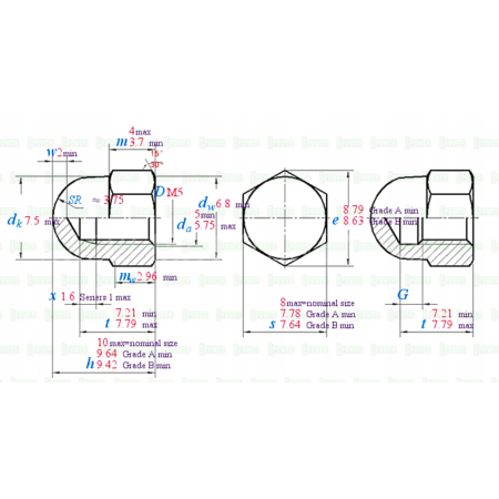 Aluminiowa nakrętka kołpakowa din 1587 m5 złota nakrętki aluminiowe rc fpw
