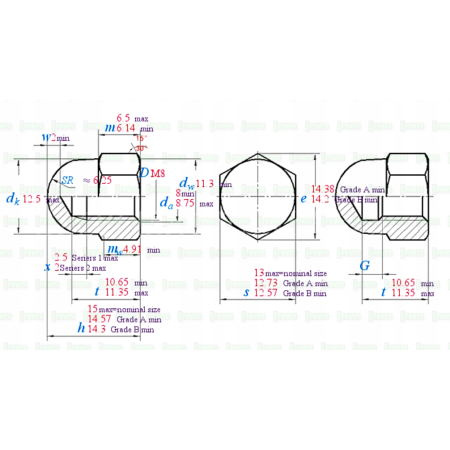 Aluminiowa nakrętka kołpakowa din 1587 m8 zielona nakrętki aluminiowe fpw