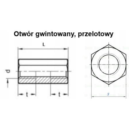 M2,5x6 aluminiowa nakrętka złączna przedłużana gwintowana tulejka dystans