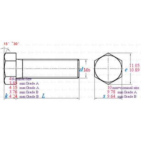 M6x16 śruba aluminiowa sześciokątna din 933 aluminium śruby aluminiowe 7075